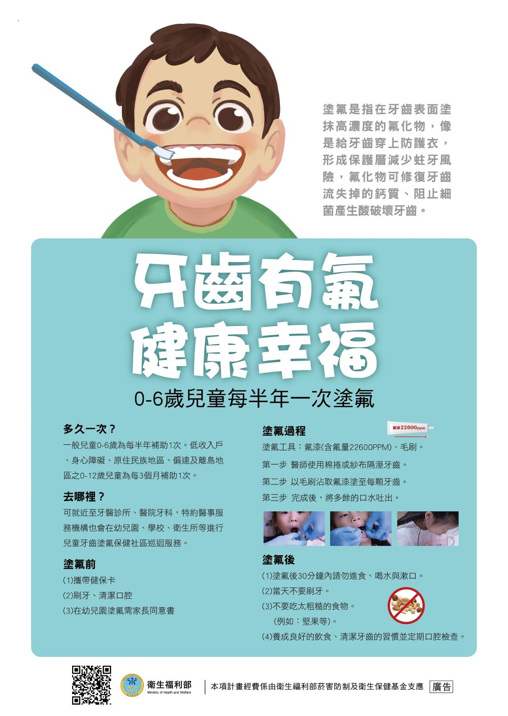 衛福部提供6歲以下幼兒塗氟及牙齒保健 衛福部提供6歲以下幼兒塗氟及牙齒保健