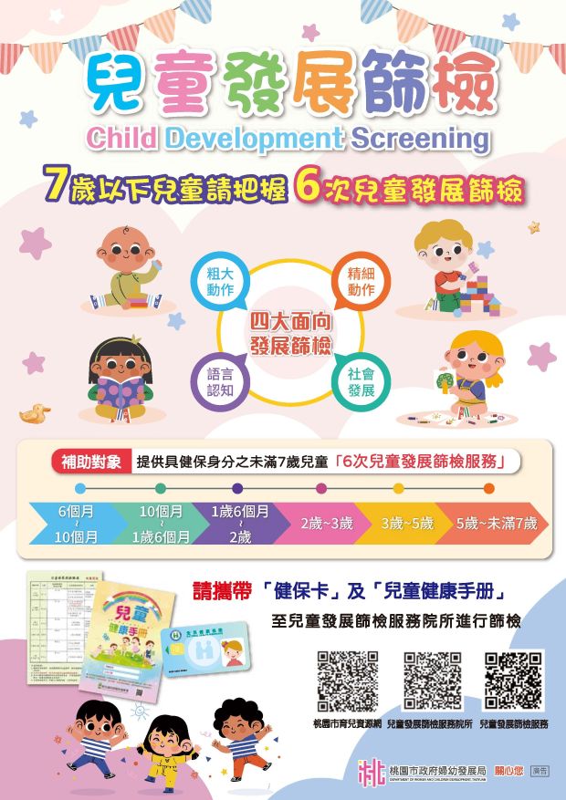 兒童發展篩檢 兒童發展篩檢