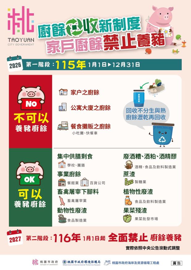 廚餘回收宣導 廚餘回收宣導
