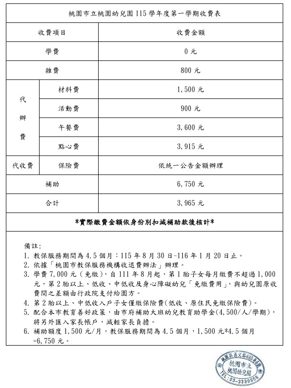 【115學年度第1學期收費明細表】 【115學年度第1學期收費明細表】