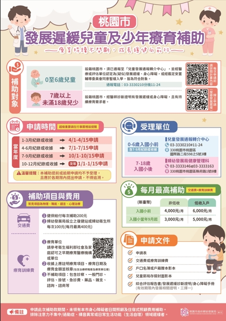 桃園市發展遲緩兒童及少年療育補助計畫